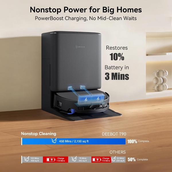 ECOVACS DEEBOT T90 PRO Omni Robot Vacuum