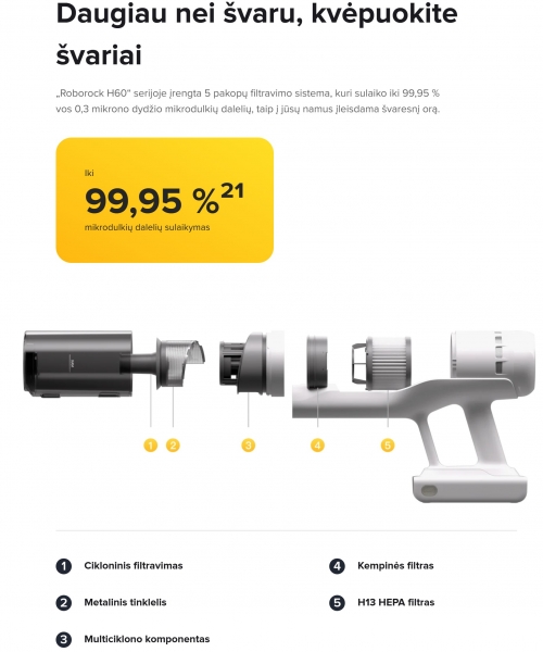 Dulkių siurblys roborock H60