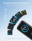 „Anker“ 100 W USB C įkroviklis, kompaktiškas 3 jungtis „GaN“  išmanusis ekranas, jutiklinis valdymas nuotrauka 2