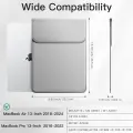 Dėklas MacBook Air 13 nuotrauka 2