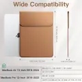 Dėklas MacBook Air 13 nuotrauka 2