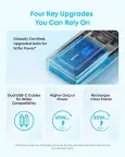 Anker Zolo Power Bank (2025 Upgrade) 45W 20000mAh nuotrauka 3