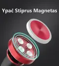 Automobilinis magnetinis laikiklis nuotrauka 4