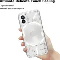 Dėklas FIT NOTHING PHONE 2 nuotrauka 4