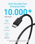 Anker 45W USB C kroviklis su kabeliu nuotrauka 6