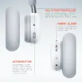 CMF Headphone Pro bevielės ausinės nuotrauka 6