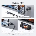 Kabelis UGREEN USB C i HDMI kabelis 2M su 100W PD Krovimu nuotrauka 6